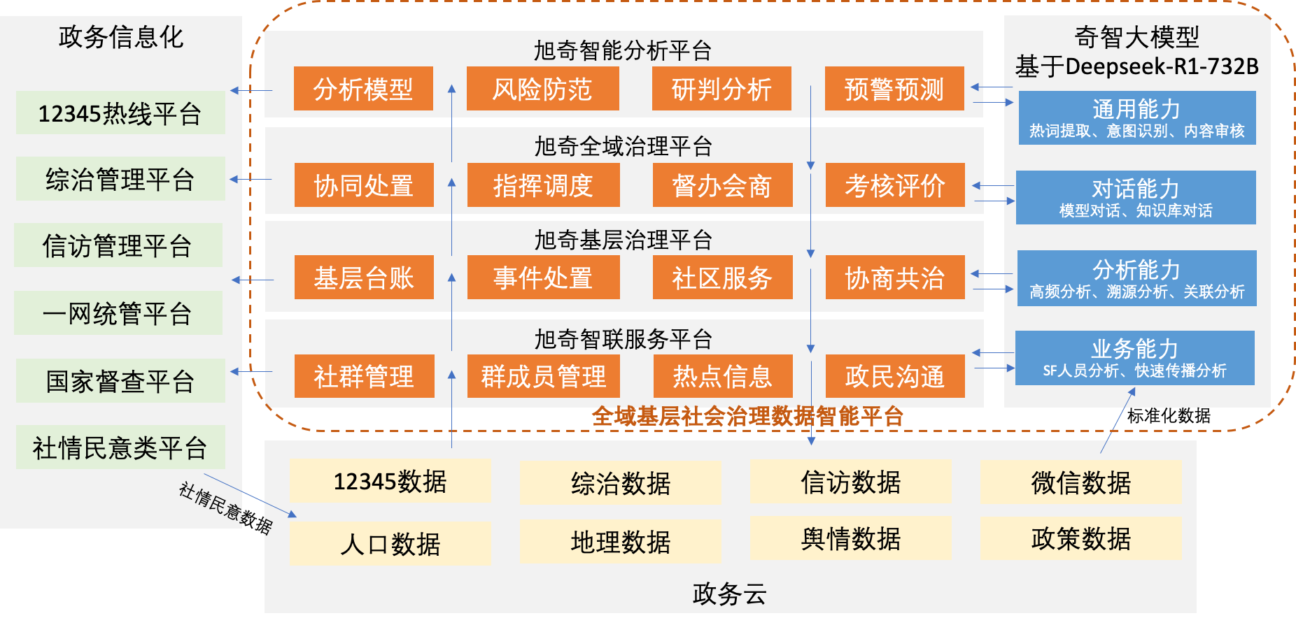 产品体系.png